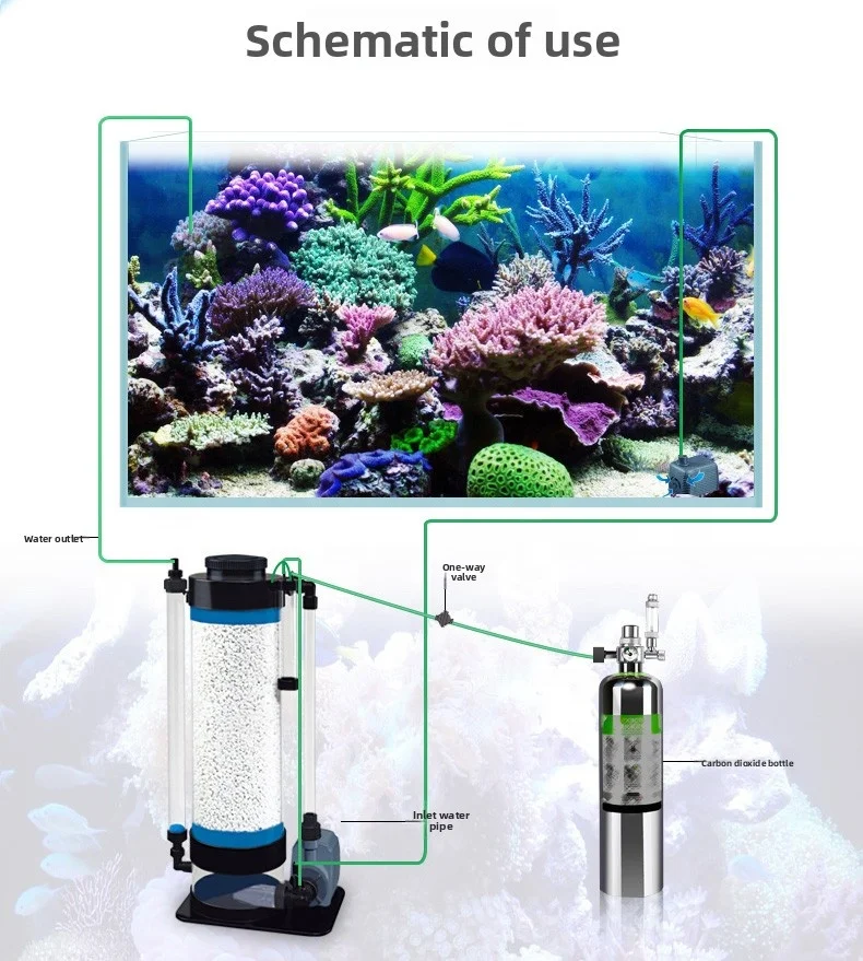 Adjustable Plastic Aquarium Ca - Calcium Reactor Media 评论和价格