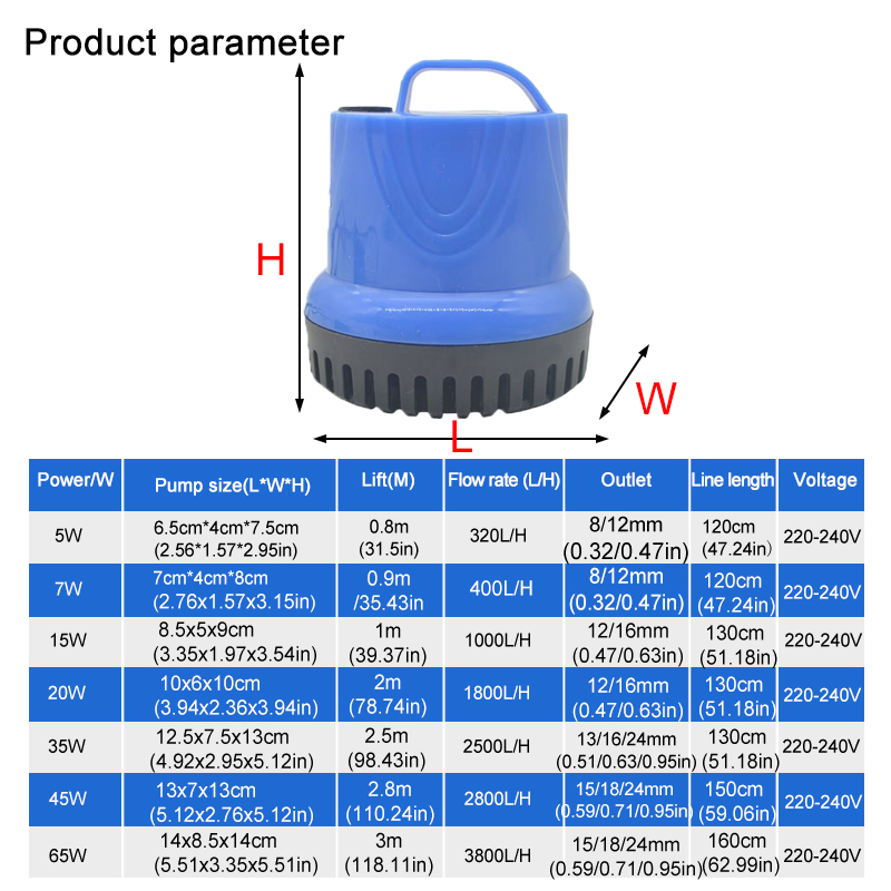 Aquarium Submersible Filter Wa - Marine Aquarium Dc Pump 评论和价格