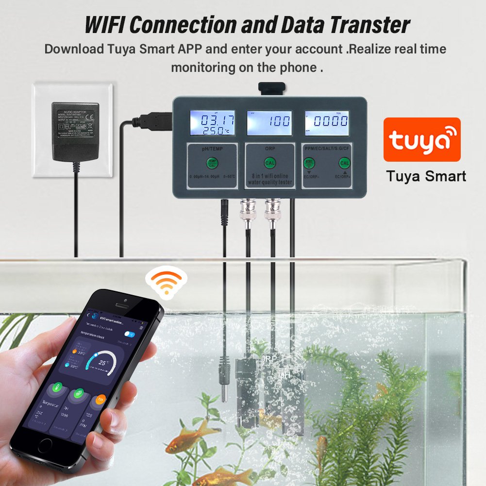 WiFi Tuya Smart PH Meter Data  - Marine Aquarium Water Analyzer 评论和价格