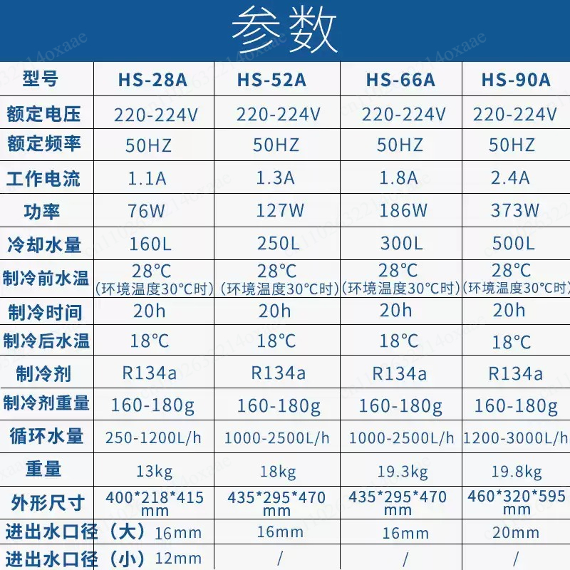1PCS 28A 52A 66A 90A Water Chi - Marine Aquarium Chiller 评论和价格