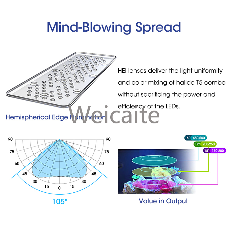 X30 Blue+ CREE LEDs 215W Full  - Aquarium Blue Marine 评论和价格
