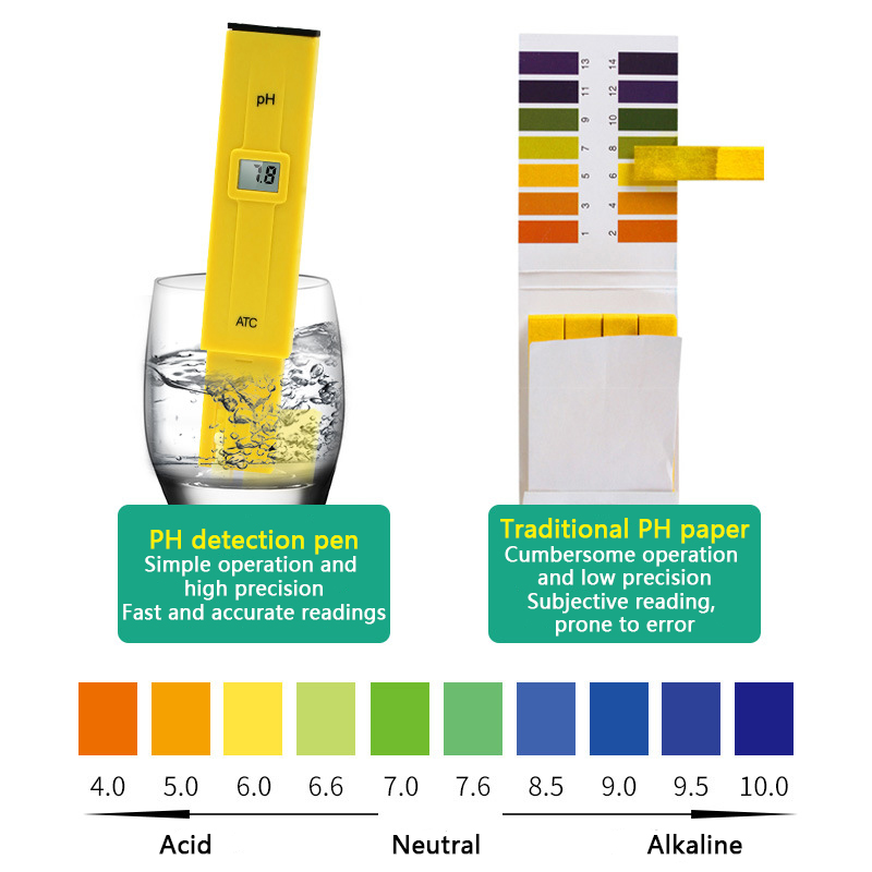 PH Meter Digital PH Tester Wat - Marine Aquarium Water Analyzer 评论和价格
