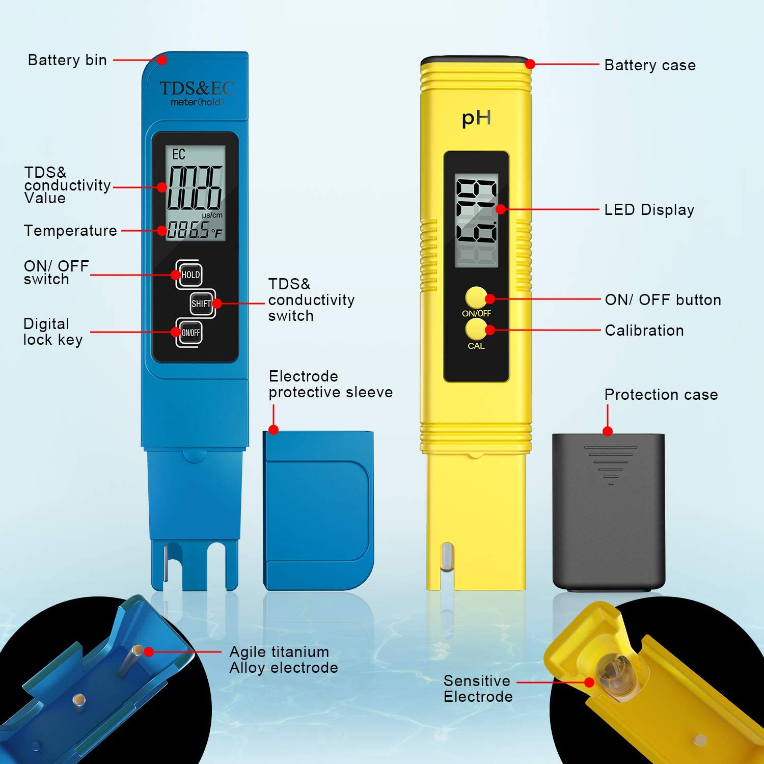 Digital PH /TDS/ EC Meter Test - Marine Aquarium Water Analyzer 评论和价格