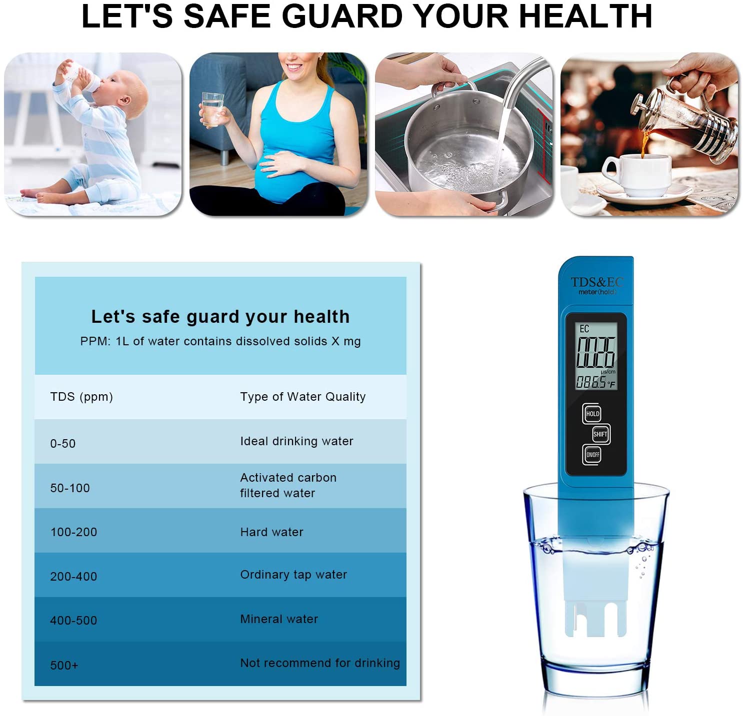 Digital PH /TDS/ EC Meter Test - Marine Aquarium Water Analyzer 评论和价格
