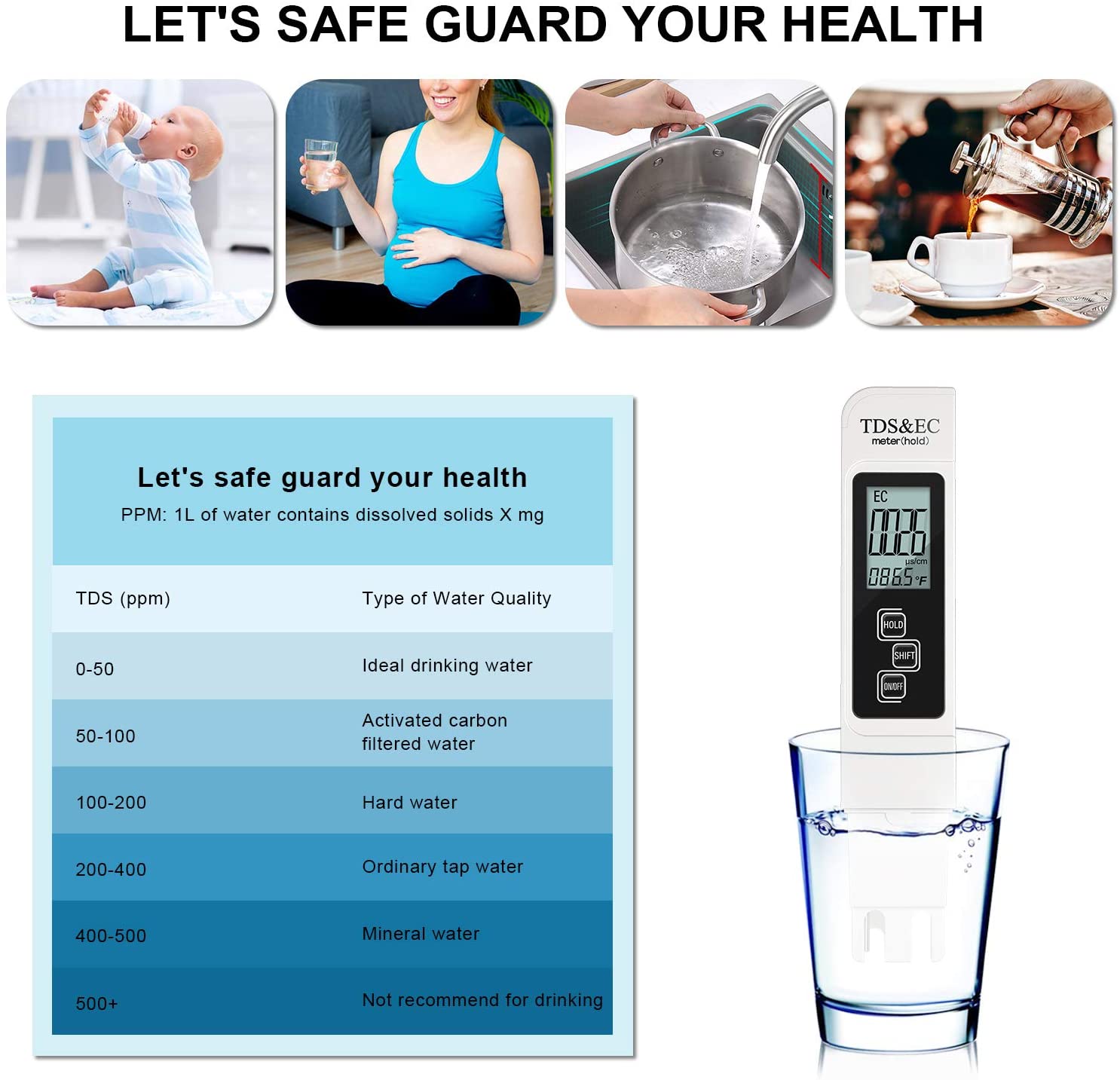 Digital PH /TDS/ EC Meter Test - Marine Aquarium Water Analyzer 评论和价格