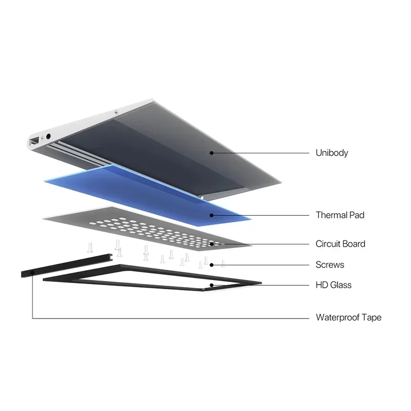 MicMol G3 AQUA Air Series Blue - Marine Aquarium Lamp 评论和价格