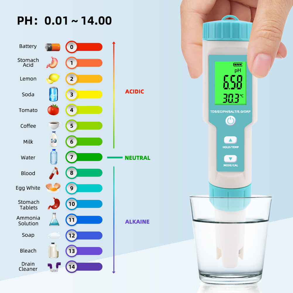 New 7 in 1 PH/TDS/EC/ORP/Salin - Marine Aquarium Water Analyzer 评论和价格