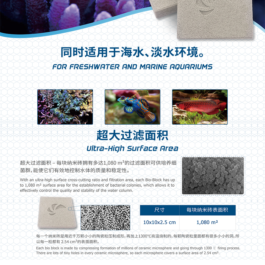 Aquarium Nano-Tech Bio Block - - Marine Aquarium Cube 评论和价格