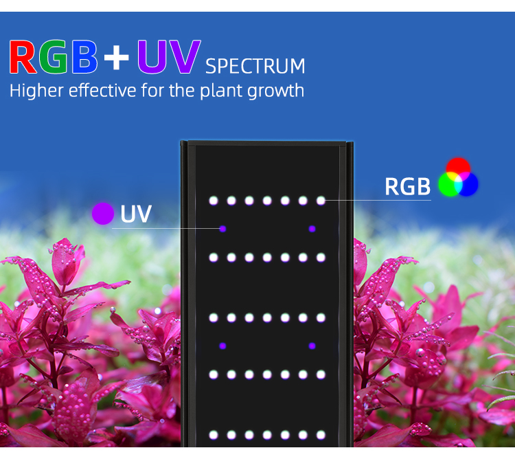 WEEK AQUA L Series APP Control - Marine Aquarium Lamp 评论和价格