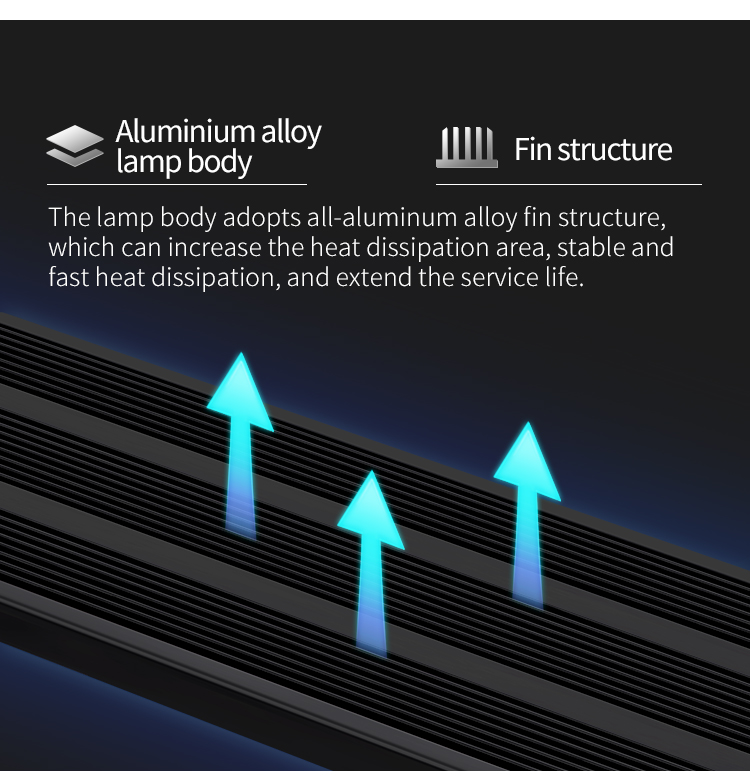 WEEK AQUA L Series APP Control - Marine Aquarium Lamp 评论和价格