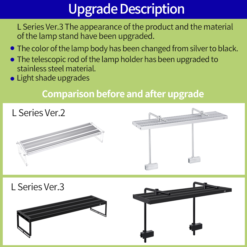 WEEK AQUA L Series APP Control - Marine Aquarium Lamp 评论和价格
