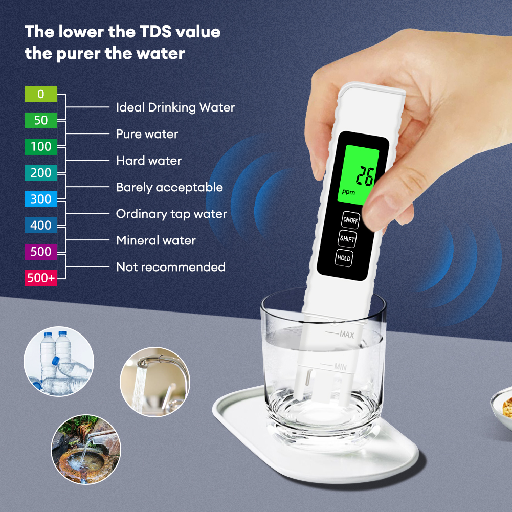 EC TDS Meter With Backlight Wa - Marine Aquarium Water Analyzer 评论和价格
