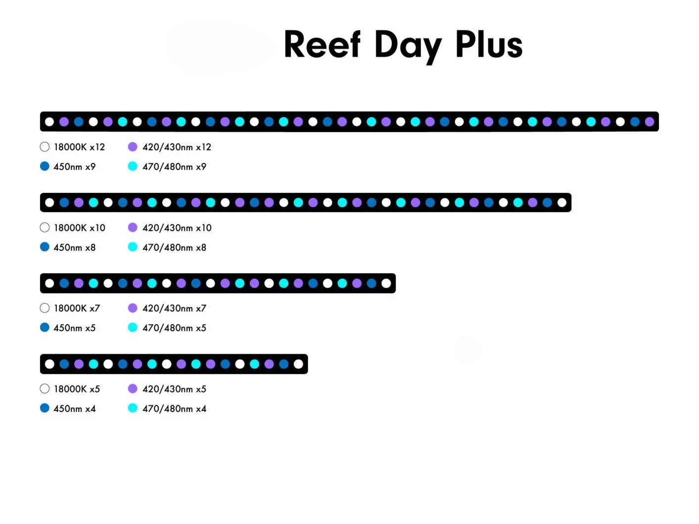 Reef Emitting Diode Aquarium 6 - Aquarium Blue Marine 评论和价格