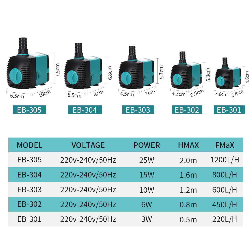 60/50/35/25/15/10/6/3W Ultra-Q - Marine Aquarium Dc Pump 评论和价格
