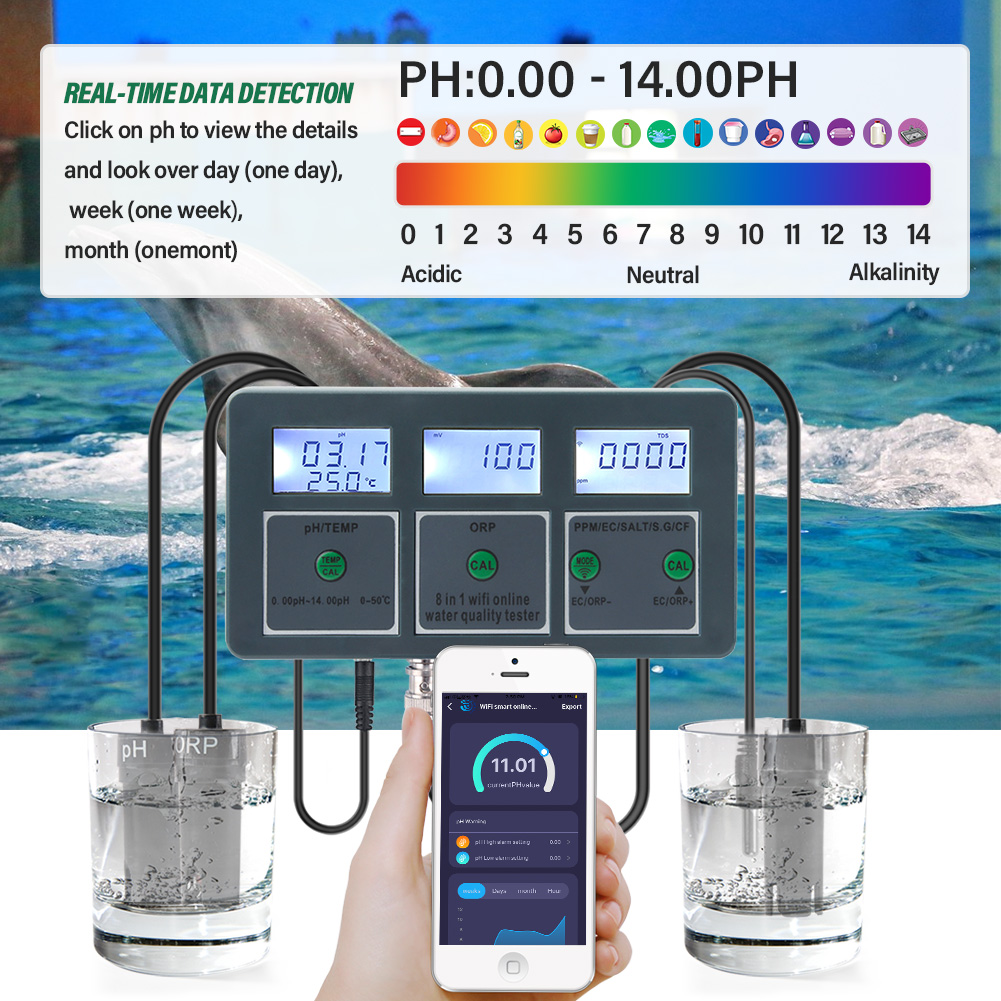 Yieryi WiFi Tuya Smart PH ORP  - Marine Aquarium Water Analyzer 评论和价格