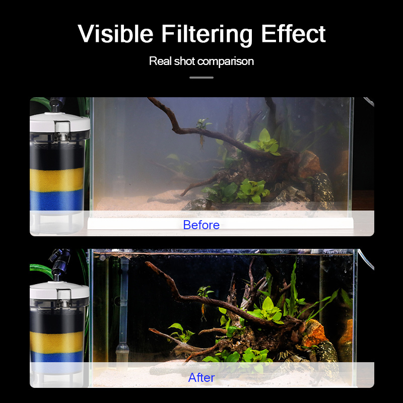 SUNSUN Pre-Filter Biochemical  - Marine Aquarium Chiller 评论和价格