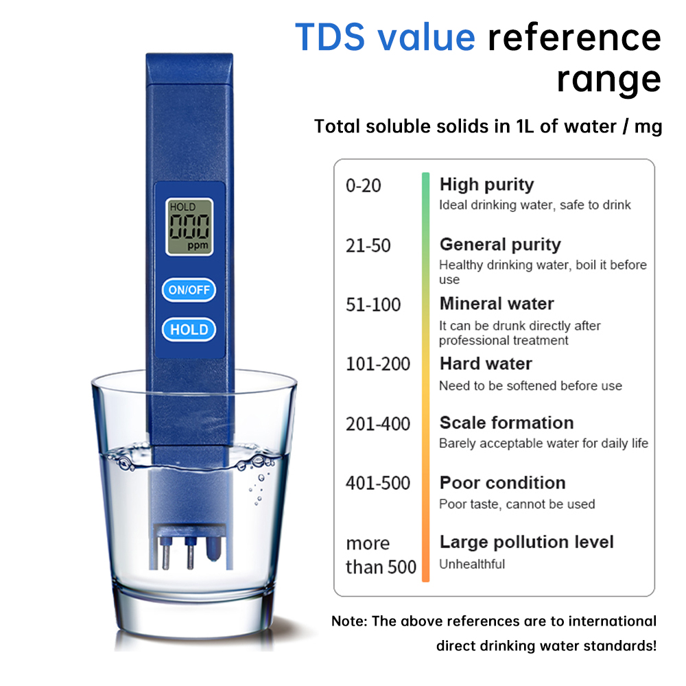 TDS Meter Digital Water Qualit - Marine Aquarium Water Analyzer 评论和价格